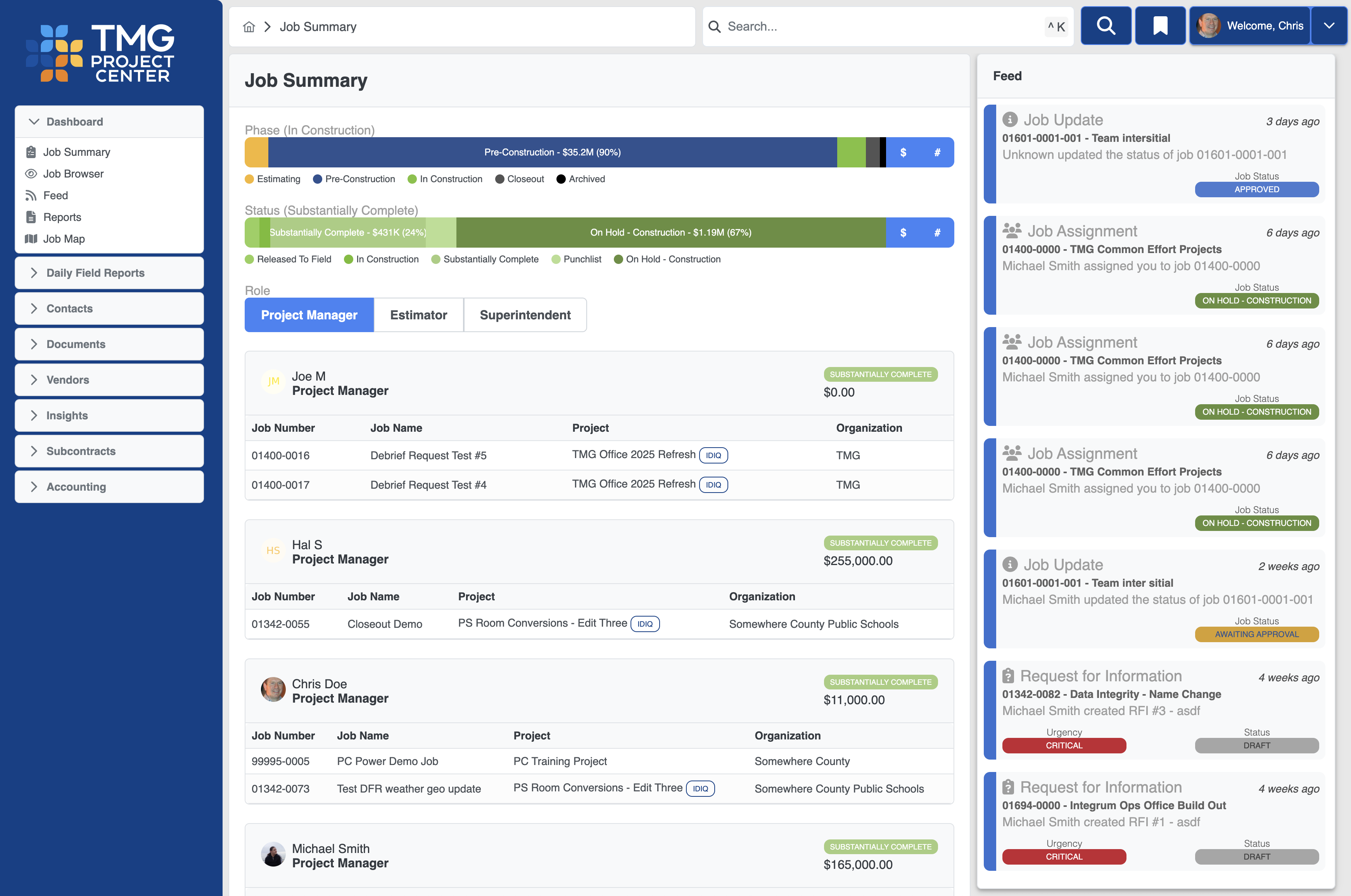 Reporting and analytics dashboard
